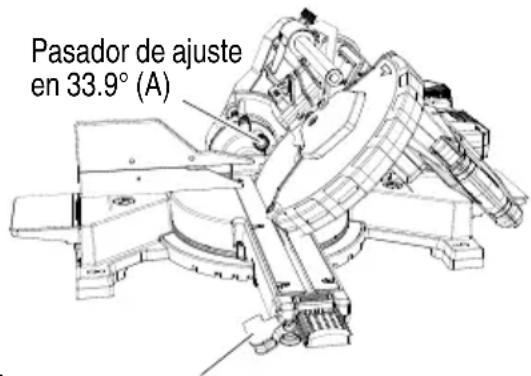 METABO C 3610DRA - ADVERTENCIA - 1