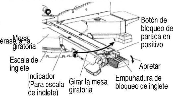 METABO C 3610DRA - PRECAUCIÓN - 1