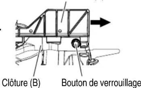 Clôture (B) Bouton de verrouillage