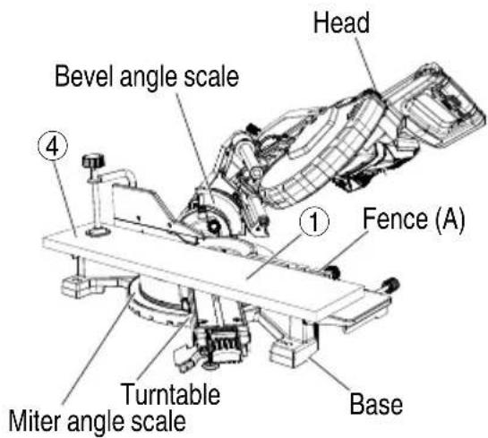 METABO C 3610DRA - For bevel cut setting - 5