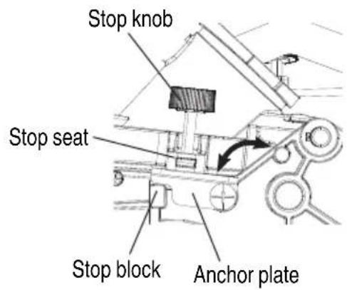 METABO C 3610DRA - WARNING - 2