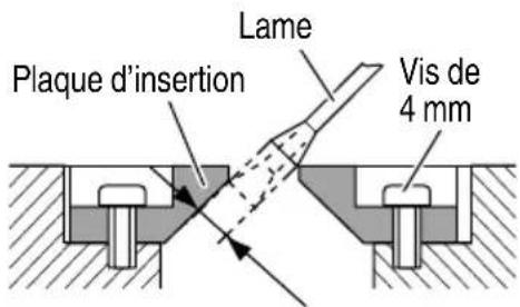 Plaque d'insertion Lame Vis de 4 mm