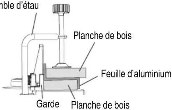 mable d'etau Planche de bois Feuille d'aluminium Garde Planche de bois