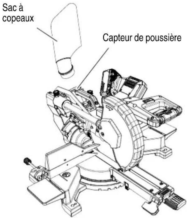 Sac à copeaux Capteur de poussière