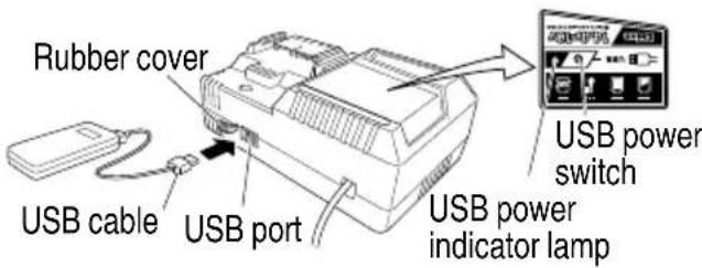 METABO C 3610DRA - Select a charging method - 2