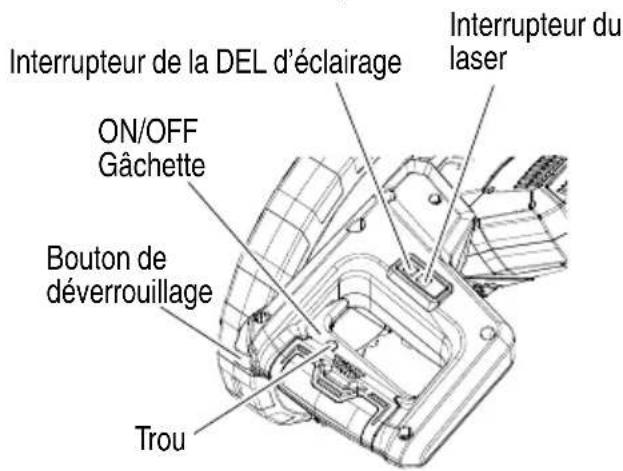 Interrupteur de la DEL d'éclairage ON/OFF Gâchette Bouton de déverrouillage Trou Interrupteur du laser
