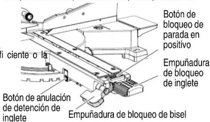 METABO C 3610DRA - Operación de la palanca de bloqueo rápido de leva - 1