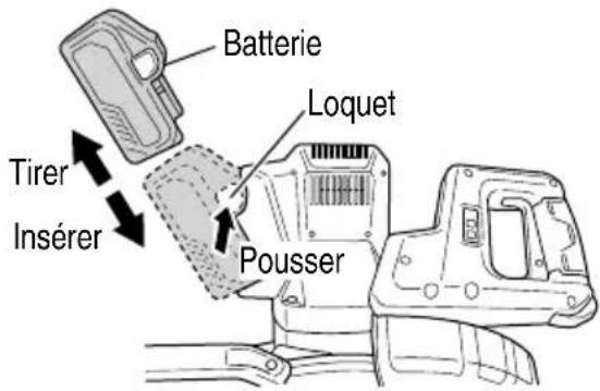 Batterie Loquet Pousser Tirer Insérer