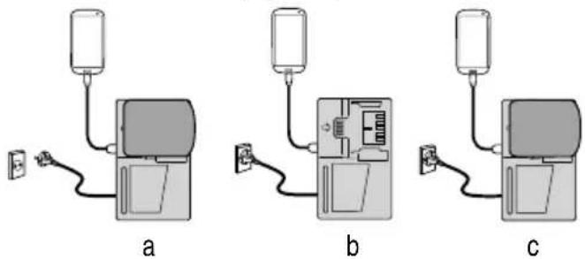 METABO C 3610DRA - Select a charging method - 1