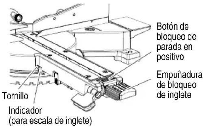 METABO C 3610DRA - NOTA - 1