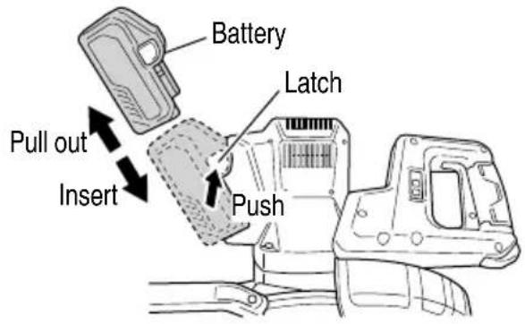 METABO C 3610DRA - REMOVAL AND INSTRUCTION METHOD OF BATTERY - 1
