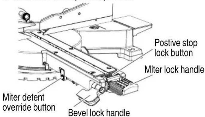 METABO C 3610DRA - Quick-cam locking lever operation - 1
