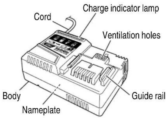 METABO G 3612DB - Battery 3. Battery Charger - 2