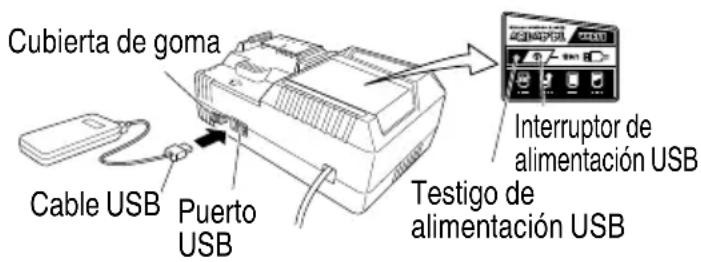 METABO G 3612DB - NOTA - 2