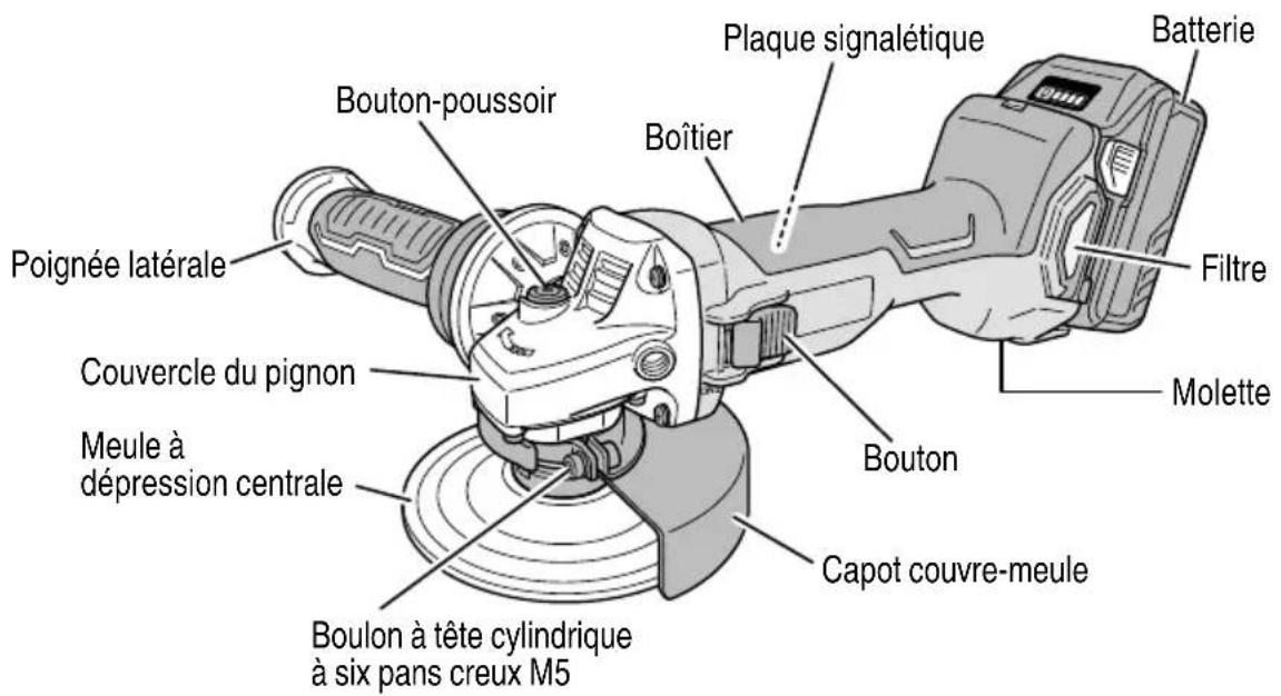 METABO G 3612DB - NOM DES PARTIES - 1