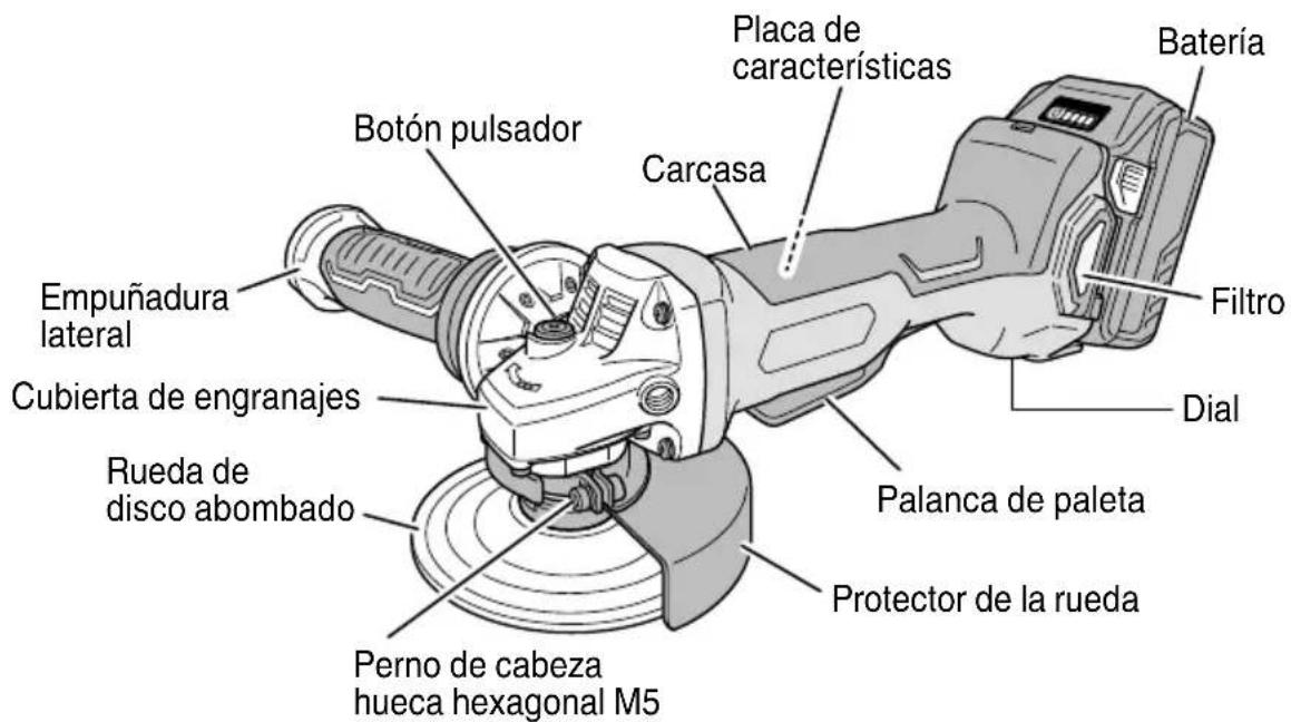 METABO G 3612DB - NOMENCLATURA - 2