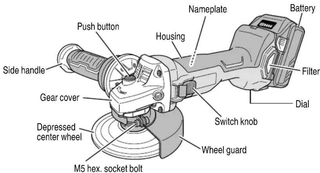 METABO G 3612DB - NAME OF PARTS - 1