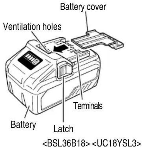 METABO G 3612DB - Battery 3. Battery Charger - 1