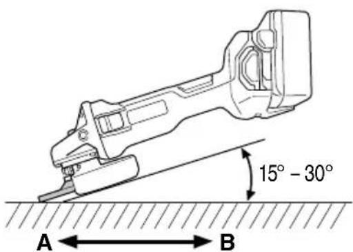 METABO G 3612DB - CAUTION - 1