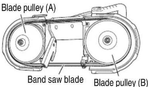 METABO CB 3612DA - How to install - 3