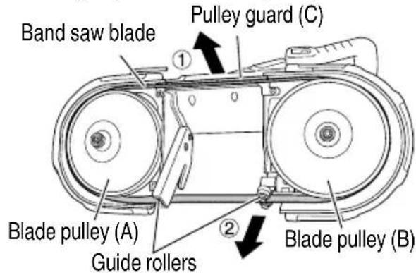 METABO CB 3612DA - How to remove (Fig. 19) - 1
