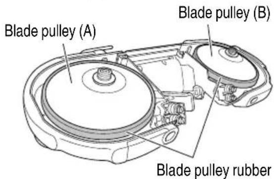 METABO CB 3612DA - NOTE - 1