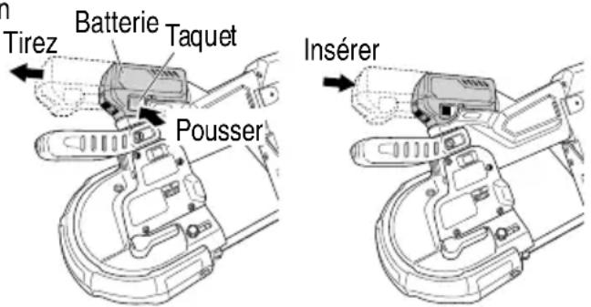 Tirez Batterie Taquet Pousser Insérer