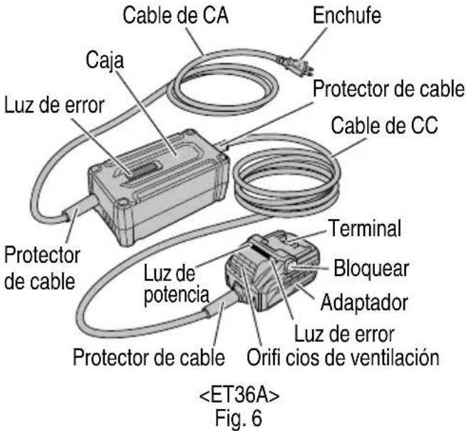 METABO CB 3612DA - Adaptador de CA/CC - 1