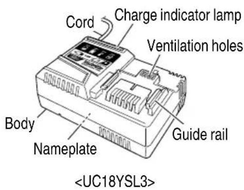 METABO CB 3612DA - Battery 3. Battery Charger - 2