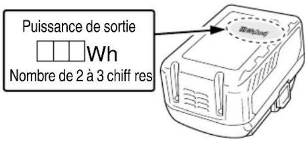 Puissance de sortie Wh Nombre de 2 à 3 chiff res