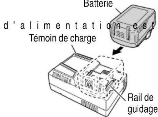 d'alimentation est Témoin de charge Batterie Rail de guidage