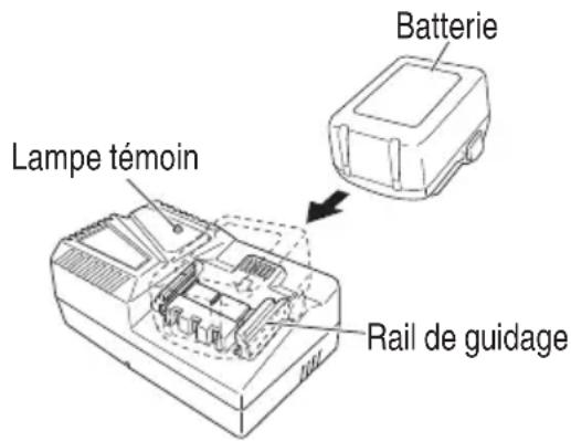Batterie Lampe témoin Rail de guidage