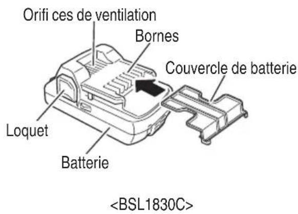 Orifi ces de ventilation Bornes Couvercle de batterie Loquet Batterie
