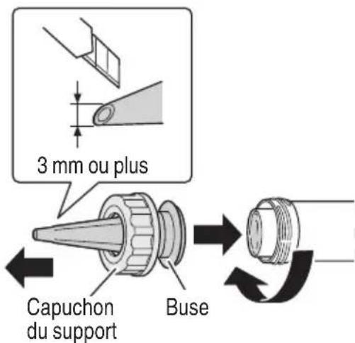 3 mm ou plus Capuchon du support Buse