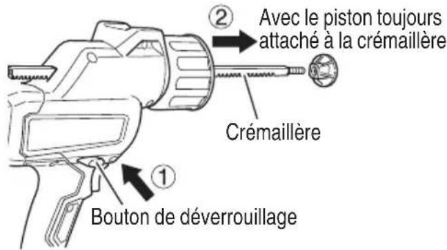 ① Bouton de déverrouillage ② Avec le piston toujours attaché à la crémaillère Crémaillère