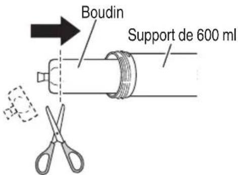 Boudin Support de 600 ml