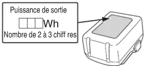 Puissance de sortie Wh Nombre de 2 à 3 chiff res