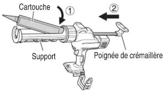 Cartouche Support ① ② Poignée de crémaillère