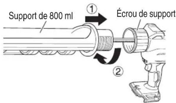 Support de 800 ml ① Écrou de support ②