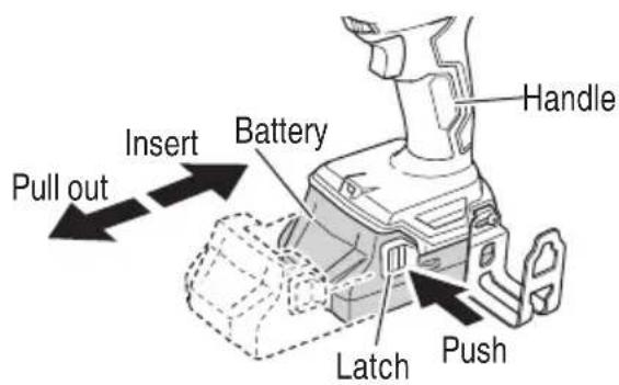 METABO AC 18DA - INSTALLING AND REMOVING THE BATTERY - 1