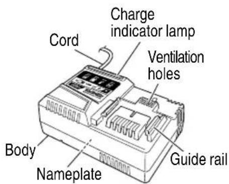 METABO DH 3640DA - NAME OF PARTS - 3