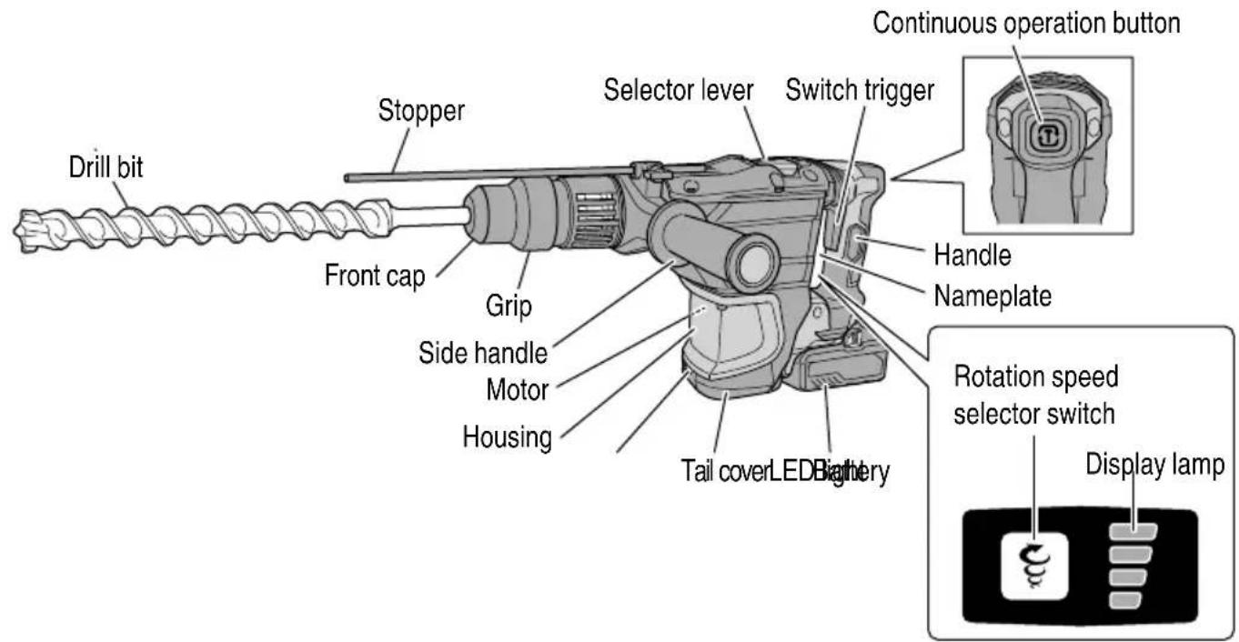 METABO DH 3640DA - NAME OF PARTS - 1