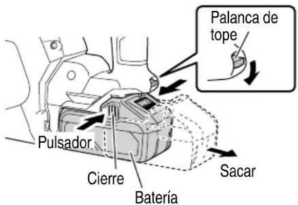 METABO DH 3640DA - MÉTODO DE EXTRACCIONE INSTALACION DE LA BATERIA - 2