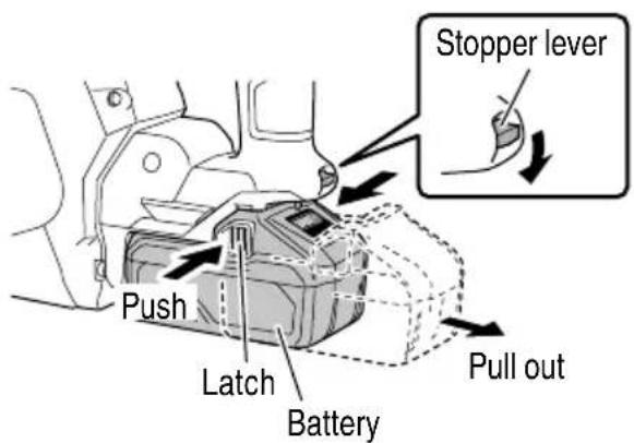 METABO DH 3640DA - REMOVAL AND INSTALLATION METHOD OF BATTERY - 2