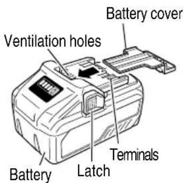 METABO DH 3640DA - NAME OF PARTS - 2