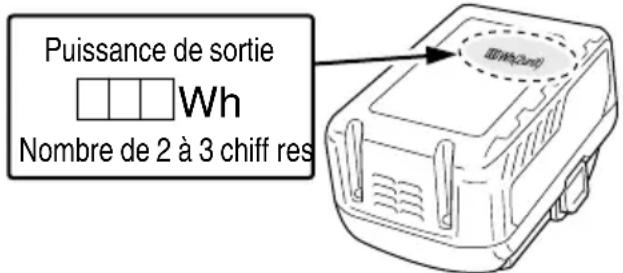 Puissance de sortie Wh Nombre de 2 à 3 chiff res