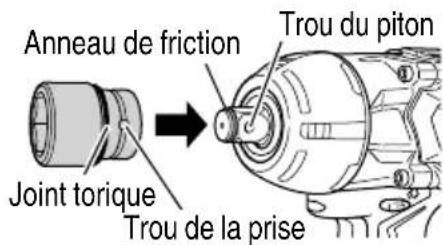 Anneau de friction Joint torique Trou du piton Trou de la prise