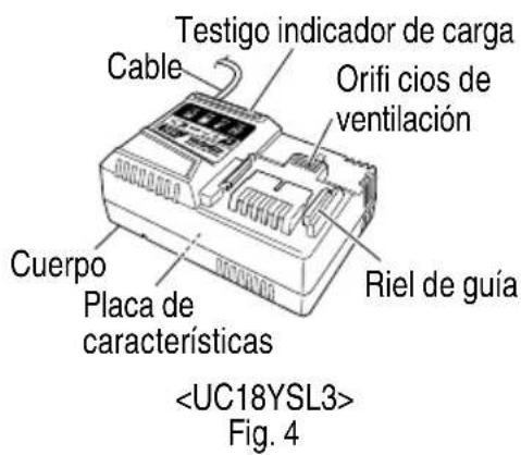METABO WR36DA - Cargador de baterías (accesorios opcionales.....de venta por separado) - 1