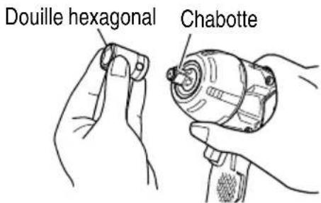 Douille hexagonal Chabotte
