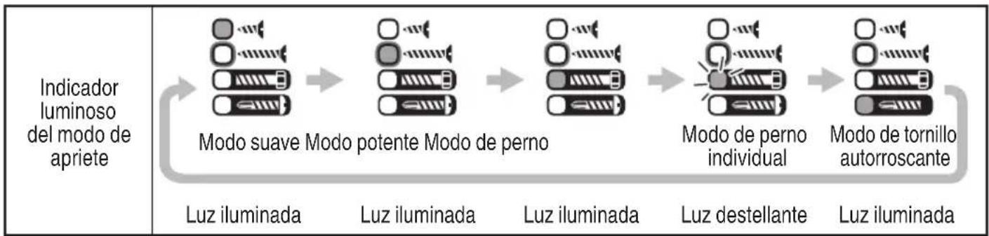 METABO WH18DC - PRECAUCIÓN - 2